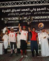 /international/Bahrain/2008CrownPrinceCup/gallery/thumbnails/OSM32509.jpg